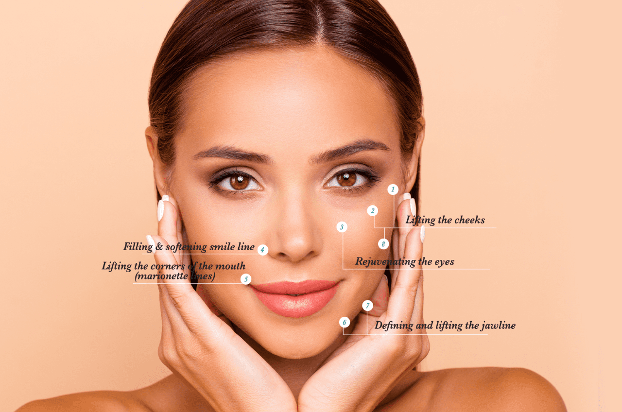 8-Point Facelift MD Codes